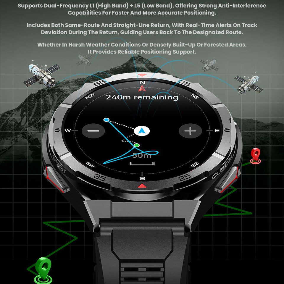 New Smart Watch GPS Sports Com - Smartwatch Face ulasan dan harga