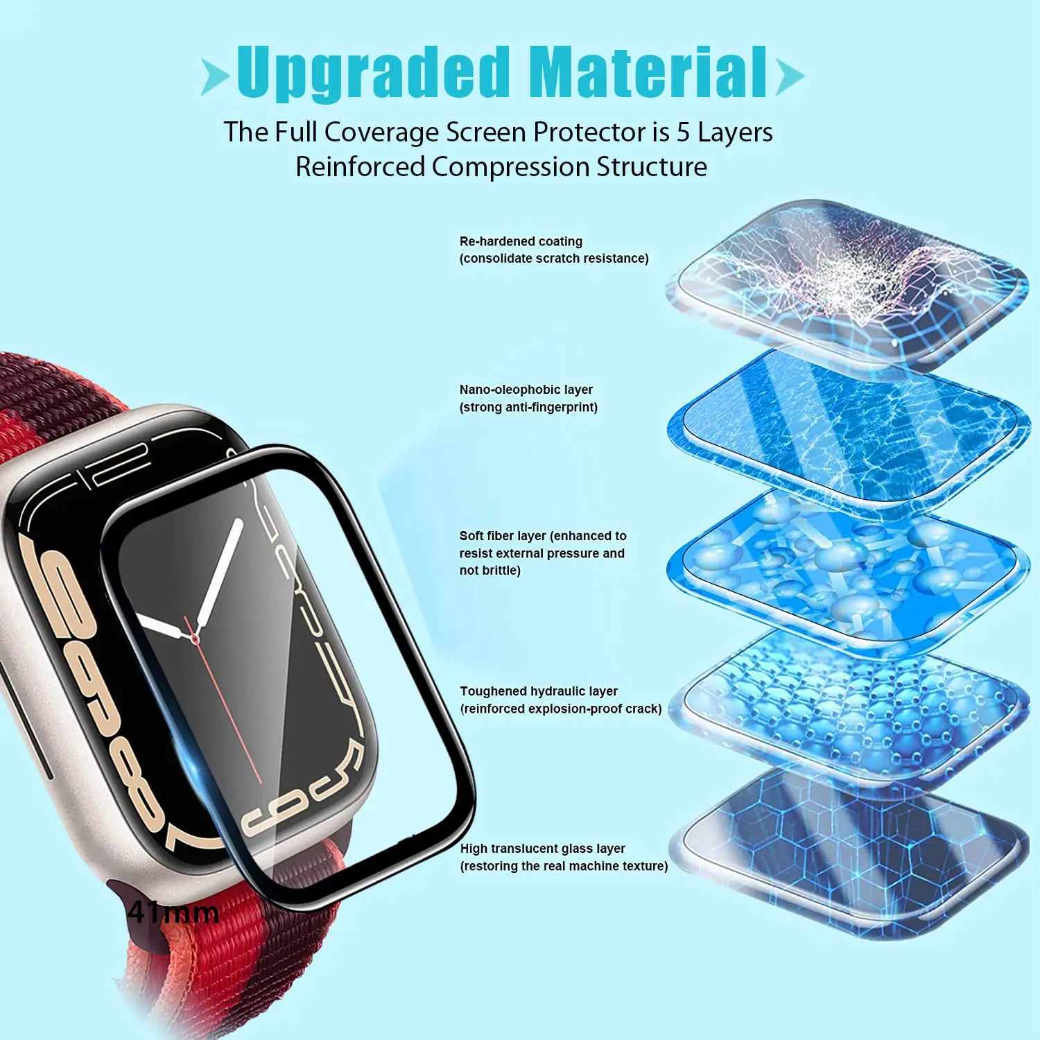 Screen Protector 3D Tempered F - Watch Face Protector ulasan dan harga